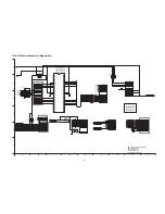 Предварительный просмотр 69 страницы Panasonic DMP-BDT220GA Service Manual