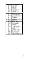 Preview for 87 page of Panasonic DMP-BDT220GA Service Manual