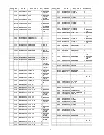 Предварительный просмотр 94 страницы Panasonic DMP-BDT220GA Service Manual