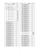 Предварительный просмотр 95 страницы Panasonic DMP-BDT220GA Service Manual