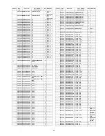 Предварительный просмотр 97 страницы Panasonic DMP-BDT220GA Service Manual