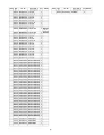 Предварительный просмотр 98 страницы Panasonic DMP-BDT220GA Service Manual