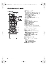 Preview for 8 page of Panasonic DMP-BDT230 Operating Instructions Manual