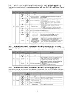 Preview for 11 page of Panasonic DMP-BDT230P; DMP-BDT230PC Service Manual