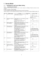 Preview for 18 page of Panasonic DMP-BDT230P; DMP-BDT230PC Service Manual