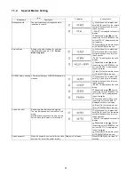 Preview for 20 page of Panasonic DMP-BDT230P; DMP-BDT230PC Service Manual