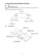 Preview for 31 page of Panasonic DMP-BDT230P; DMP-BDT230PC Service Manual