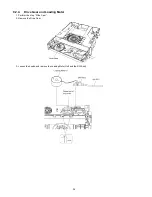 Preview for 36 page of Panasonic DMP-BDT230P; DMP-BDT230PC Service Manual