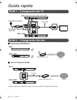 Preview for 14 page of Panasonic DMP-BDT234 Basic Operating Instructions Manual