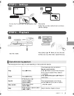 Preview for 7 page of Panasonic dmp-bdt280 Basic Operating Instructions Manual