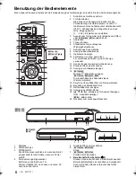 Preview for 14 page of Panasonic dmp-bdt280 Basic Operating Instructions Manual