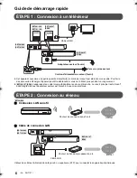 Предварительный просмотр 24 страницы Panasonic dmp-bdt280 Basic Operating Instructions Manual