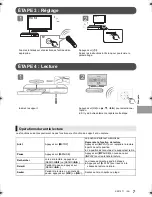 Предварительный просмотр 25 страницы Panasonic dmp-bdt280 Basic Operating Instructions Manual