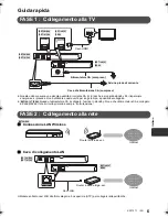 Preview for 33 page of Panasonic dmp-bdt280 Basic Operating Instructions Manual