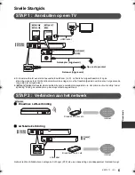 Preview for 51 page of Panasonic dmp-bdt280 Basic Operating Instructions Manual