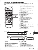 Preview for 97 page of Panasonic dmp-bdt280 Basic Operating Instructions Manual