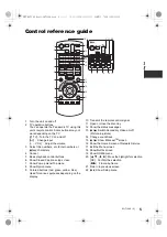 Preview for 5 page of Panasonic dmp-bdt280 Basic Owner'S Manual