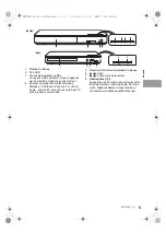 Preview for 17 page of Panasonic dmp-bdt280 Basic Owner'S Manual