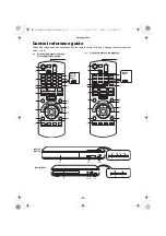 Preview for 4 page of Panasonic dmp-bdt280 Operating Instructions