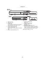 Preview for 9 page of Panasonic DMP-BDT281 Operating Instructions Manual