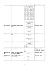 Preview for 21 page of Panasonic DMP-BDT300GA Service Manual