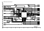 Preview for 54 page of Panasonic DMP-BDT300GA Service Manual