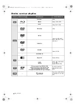 Предварительный просмотр 88 страницы Panasonic DMP-BDT320 Basic Operating Instructions Manual