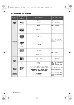 Preview for 102 page of Panasonic DMP-BDT320 Basic Operating Instructions Manual