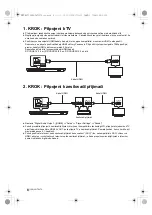 Preview for 106 page of Panasonic DMP-BDT320 Basic Operating Instructions Manual