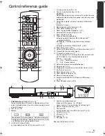 Preview for 5 page of Panasonic DMP-BDT350 Operating Manual (English Operating Instructions Manual