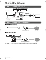 Preview for 2 page of Panasonic DMP-BDT360 Basic Operating Instructions Manual