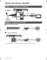 Preview for 20 page of Panasonic DMP-BDT360 Basic Operating Instructions Manual