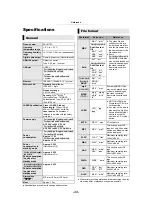 Preview for 33 page of Panasonic DMP-BDT380GN Operating Instructions Manual