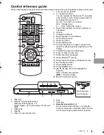 Preview for 5 page of Panasonic DMP-BDT383 Basic Operating Instructions Manual