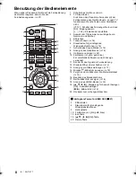 Preview for 8 page of Panasonic DMP-BDT385 Basic Operating Instructions Manual