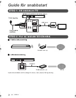 Preview for 32 page of Panasonic DMP-BDT460 Basic Operating Instructions Manual