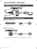 Preview for 50 page of Panasonic DMP-BDT460 Basic Operating Instructions Manual