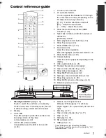 Preview for 7 page of Panasonic DMP-BDT500 Owner'S Manual