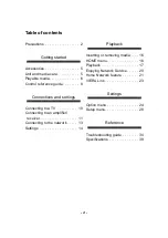 Preview for 4 page of Panasonic DMP-BDT570 Operating Instructions Manual