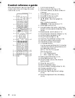 Preview for 8 page of Panasonic DMP-BDT700 Operating Instructions Manual