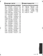 Preview for 41 page of Panasonic DMP-BDT700 Operating Instructions Manual