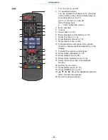 Preview for 5 page of Panasonic DMP-MS10 Owner'S Manual