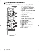 Предварительный просмотр 12 страницы Panasonic DMP-UB300 Basic Operating Instructions Manual