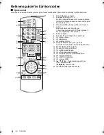 Предварительный просмотр 44 страницы Panasonic DMP-UB300 Basic Operating Instructions Manual