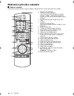 Предварительный просмотр 60 страницы Panasonic DMP-UB300 Basic Operating Instructions Manual