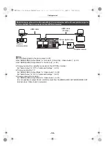 Preview for 14 page of Panasonic DMP-UB314 Operating Instructions Manual