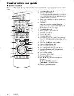 Preview for 4 page of Panasonic DMP-UB400 Basic Operating Instructions Manual