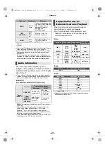 Preview for 41 page of Panasonic DMP-UB400EBK Operating Instructions Manual