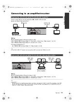 Preview for 11 page of Panasonic DMP-UB700 Operating Instructions Manual