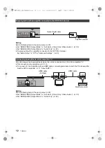 Preview for 12 page of Panasonic DMP-UB700 Operating Instructions Manual